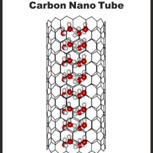 خرید رایگان کتاب نانو لوله های کربنی
