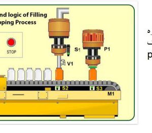 انجام پروژه های plc