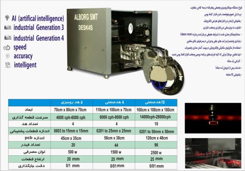 مونتاژ smd