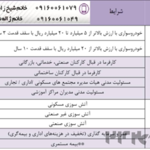 نمایندگی بیمه نوین در لرستان